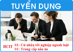 TRƯỜNG CAO ĐẲNG CÔNG THƯƠNG HÀ NỘI THÔNG BÁO TUYỂN DỤNG CÁN BỘ
