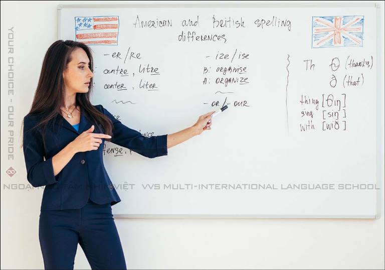 CÔNG KHAI CÁN BỘ QUẢN LÝ, GIÁO VIÊN GIẢNG DẠY NGÀNH NGHỀ: TIẾNG ANH