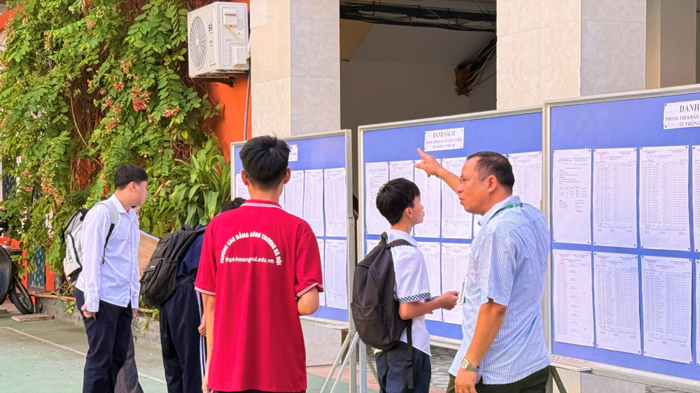 KỲ THI KHẢO SÁT CHẤT LƯỢNG HỌC SINH NGHIÊM TÚC –TRẬT TỰ - AN TOÀN – ĐÚNG QUY CHẾ