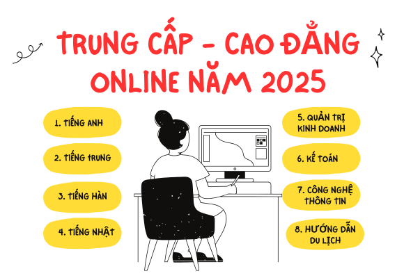 TRƯỜNG CAO ĐẲNG CÔNG THƯƠNG HÀ NỘI THÔNG BÁO TUYỂN SINH TRUNG CẤP, CAO ĐẲNG ĐÀO TẠO TỪ XA