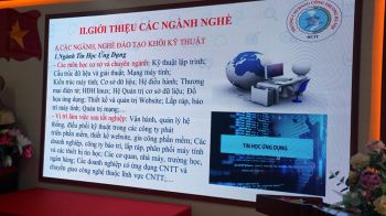 ẢNH TƯ VẤN HƯỚNG NGHIỆP CHO HỌC SINH TRƯỜNG THCS VĂN ĐIỂN